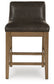 Cabalynn Upholstered Barstool (2/CN)